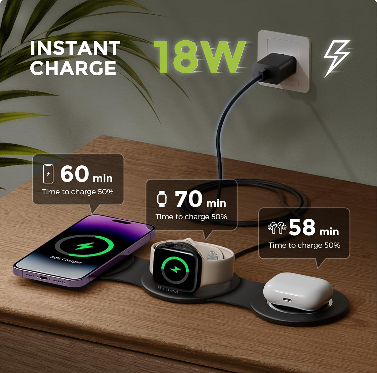 fast charging wireless charging capable phones