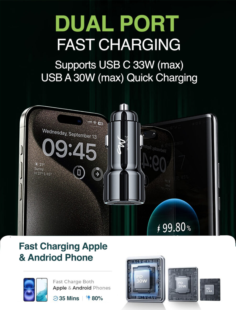 Wayona Zapcharge PD 63W USB C+A Dual Port Car Charger with Zinc Alloy Body - Image 4