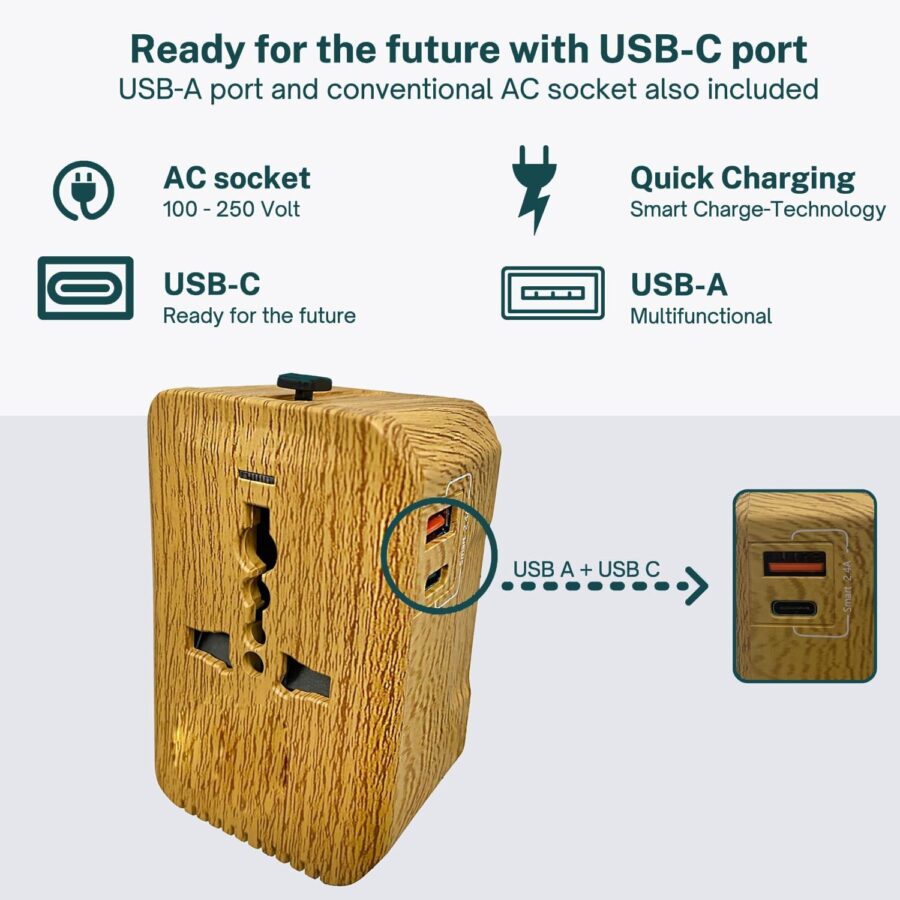 Wayona 38W Universal Travel Adapter Worldwide International Plug for EU/UK/USA and 200+ Countries with PD Type C & QC 3.0 USB A 3A Fast Charging - Image 4