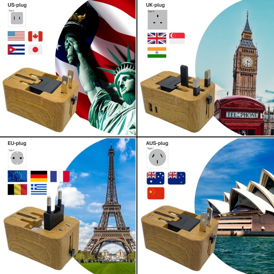 Wayona 38W Universal Travel Adapter Worldwide International Plug for EU/UK/USA and 200+ Countries with PD Type C & QC 3.0 USB A 3A Fast Charging - Image 5