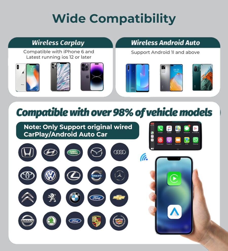 Wayona 2in1 Wireless Carplay Adapter and Android Auto Adapter for Car Converts Wired to Wireless, Bluetooth Connectivity, Only for Cars with OEM Installed Wired Android Auto/CarPlay - Image 7