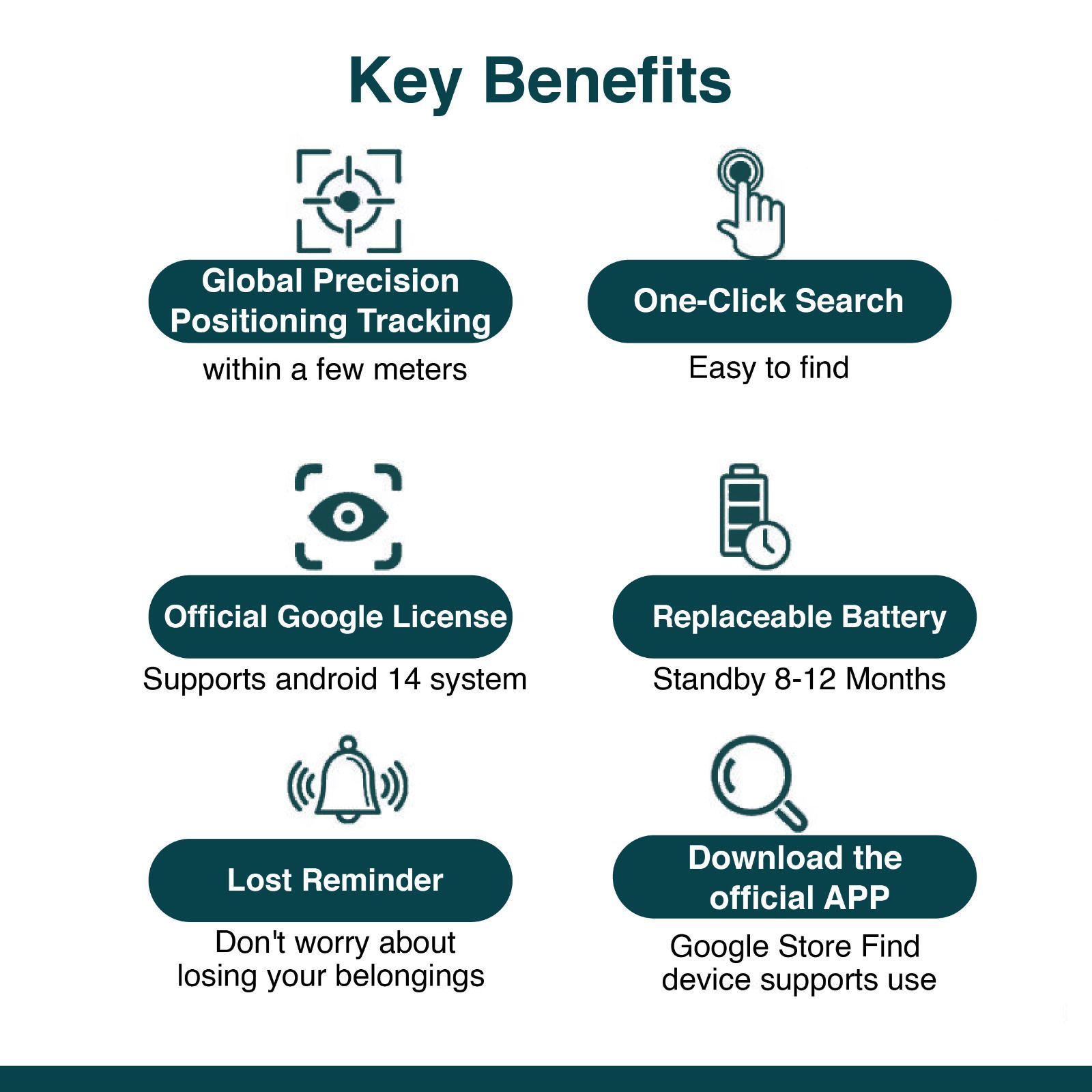 Wayona World Tag Global Item Finder Dual System Support Works with Apple Find my and Android Find Hub - Image 3