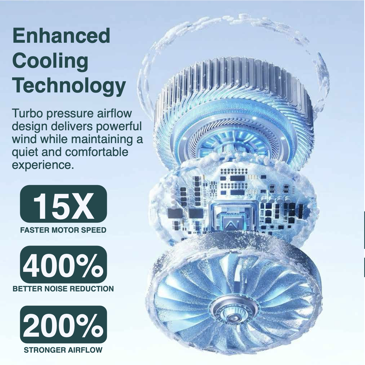 Wayona Turbosphere Pocket Fan, 199-Speed Infinite Adjustable Mini Handheld Fan with Smart LED Display, Rechargeable 1800mAh Battery, Type-C Fast Charging, and Built-In LED Night Light - Image 8